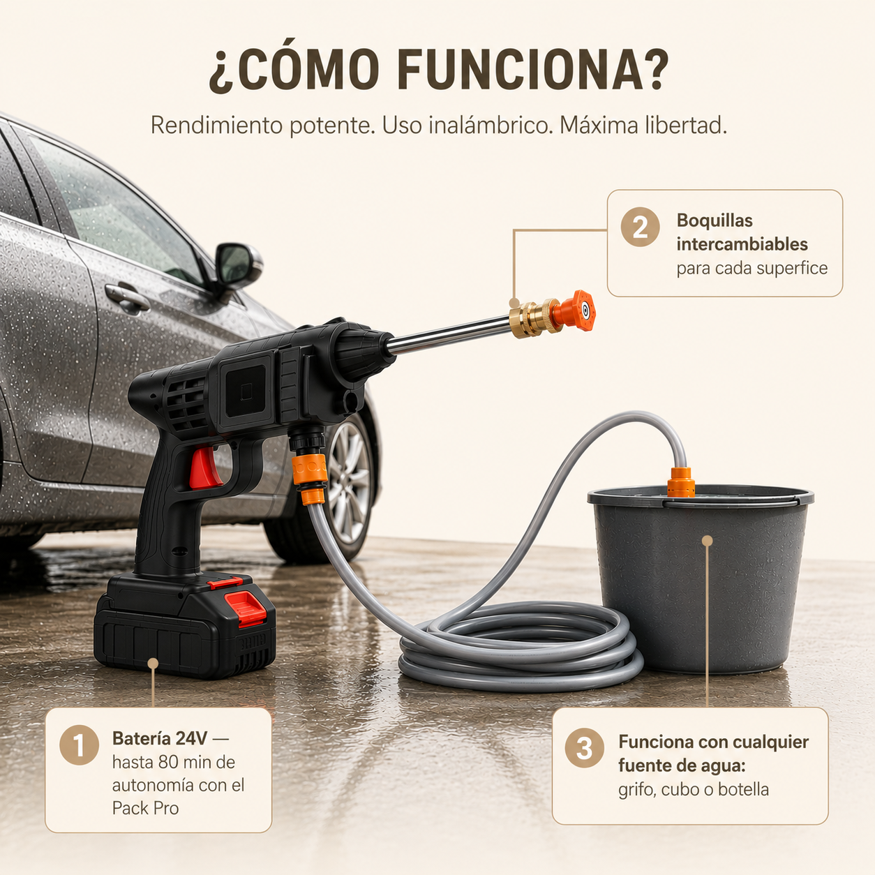 Hidrolimpiadora Inalámbrica Multiusos Mi Wash